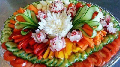 Bułka i Spółka Catering Wojciech Kistelski